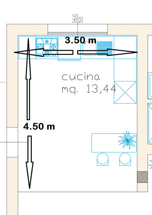 Info su dimensioni stanza per cucina con isola Dimensioni isola cucina