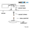 NICOR 4" White LED Surface Mount Retrofit, 2700K, White/2700k