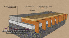 Wood Decking Next To Concrete Pad How, Build Deck Next To Concrete Patio