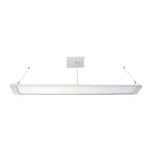 closet lights