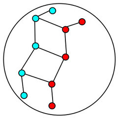 Drafting Dots