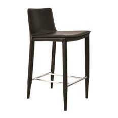 sohoConcept - Stool w Upholstered Seat (Counter: Seat: 25 in., 18.5 L x 16 W x 34 H) - Bar Stools and Counter Stools