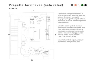 FarmHouse in Umbria