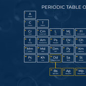 a_________________________________zs foto