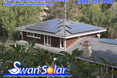 Solar Power Generated in Cowan Heights, CA - 8.061 kW System