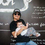 Nguyen Duong's photo