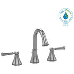 Toto - Toto Vivian Alta 2Handle Widespread 1.2GPM Bath Sink Faucet Polished Chrome - The TOTO Vivian Alta Two Handle Widespread 1.2 GPM Bathroom Sink Faucet is elegantly designed in a classic style that will add beauty to any bathroom space. With its solid construction and finish, the Vivian Alta widespread faucet will add beauty and elegance for years to come. The faucet is adjustable for six to twelve inch spread installations, allowing flexibility and versatility within your bathroom space. The double levers allow for complete control over water volume and temperature. The aerated 1.2 GPM flow rate enables you to conserve water, yet does not diminish the performance of the faucet. The faucet is WaterSense certified and ADA compliant. Included items: Spout, handles, hot and cold water valves, valve-to-spout hoses, pop-up drain and rod. Items purchased separately: water supply hoses