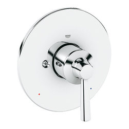 Grohe - Products