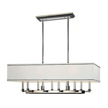Island Light Fixtures