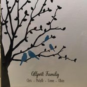 Chris Allport's photo