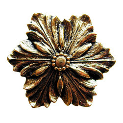 Classic Collection - Cabinet And Drawer Knobs