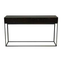 Console Tables