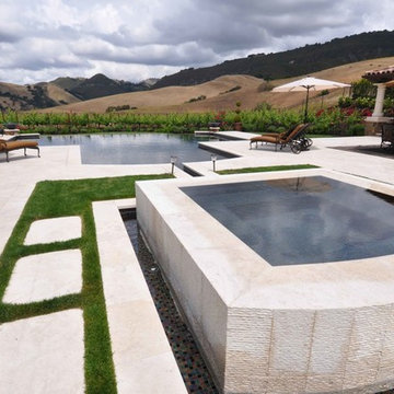 Pools