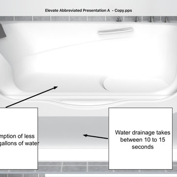 Ultimate Healing/ Walk-in Tubs
