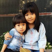 Thành Pleiku's photo