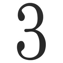 NUMBER SIGNS