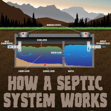 SEPTIC TANK