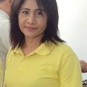 Nida Bieren's photo
