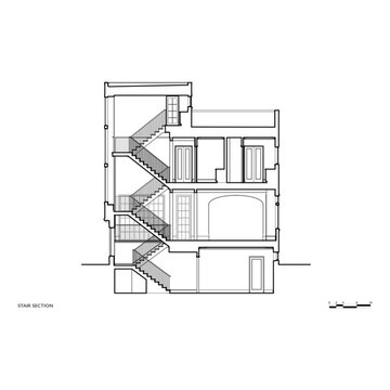 Modern Mediterranean