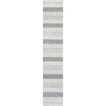 Momeni Odessa Polyester Grey Area Rug 2'3"x10' Runner