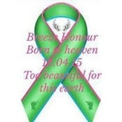 Peta Groth's photo