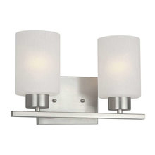 Bathrooom Lights