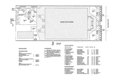 City Rain Garden Plans