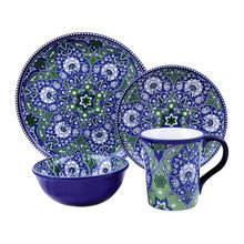 plates