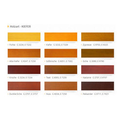 Custom Windows & Doors - Windows