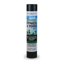 suggested products