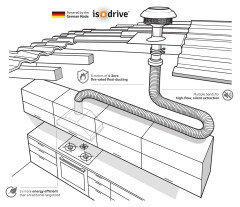 Kitchen hood vent help!