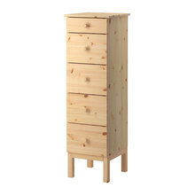 IKEA shopping list