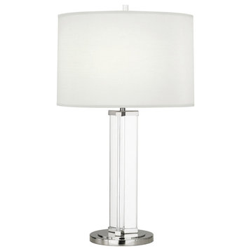Robert Abbey S472 One Light Table Lamp Fineas Clear Glass/Polished Nickel