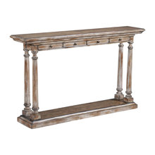 console tables