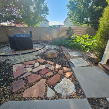 Landscape Correction