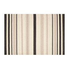 Bathroom Rugs