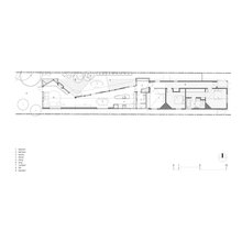 Duplex Ideas