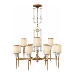 A Color Trends Forecast for 2015 - Chandeliers