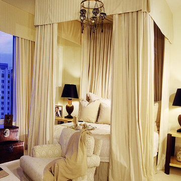 All About Glamour