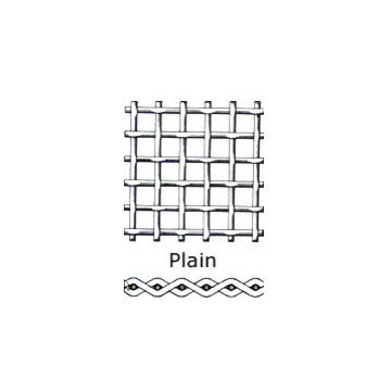 Plain Weave Wire Cloth