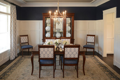 Esempio di una sala da pranzo chic chiusa e di medie dimensioni con pareti blu, parquet scuro e nessun camino