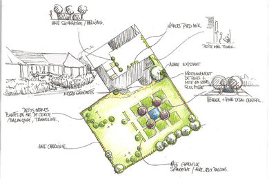 Idées déco pour un jardin contemporain.