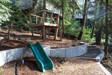 Landcur Landscape Architects, Landscape Architects Portland Oregon