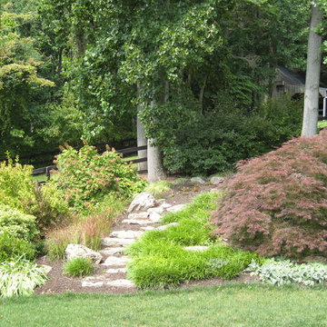 Inspiration Projects