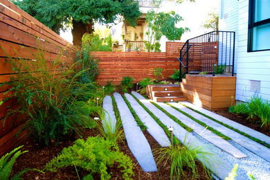Design ideas for a backyard landscaping in San Francisco.