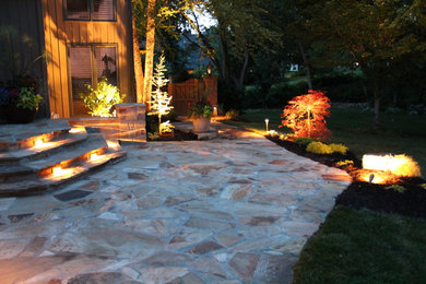 Schendel Lawn And Landscape Topeka Ks Us 66606 Houzz