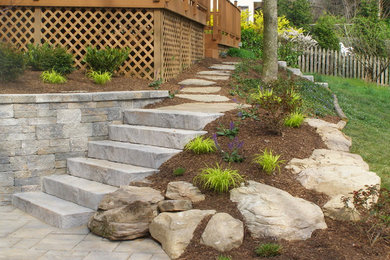 Inspiration for a mid-sized contemporary backyard stone patio remodel in Baltimore with no cover