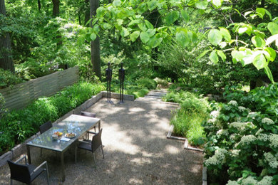 Inspiration for a small contemporary backyard patio remodel in DC Metro