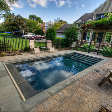 Favorite Pools