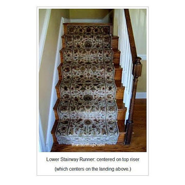 How to Properly Install handmade Runners On a Split-level Staircase